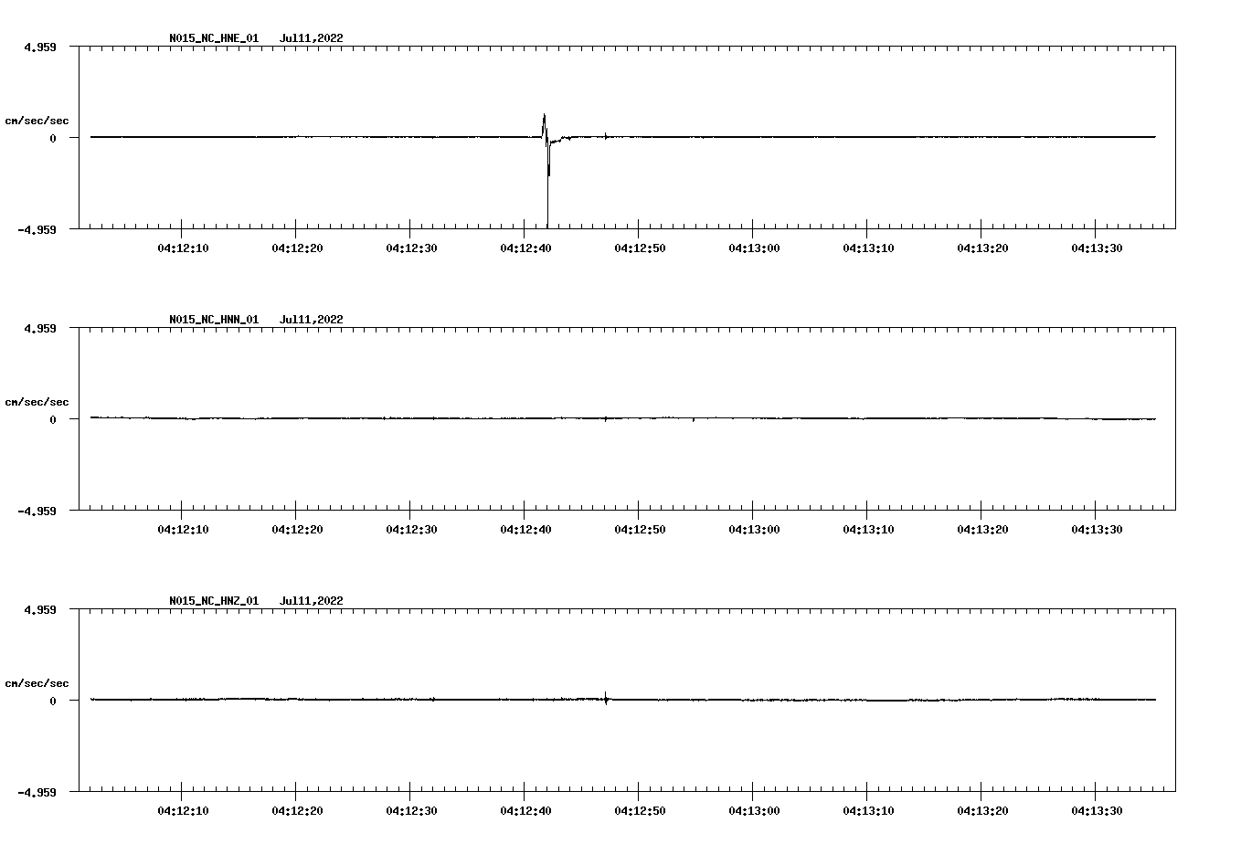 waveform image
