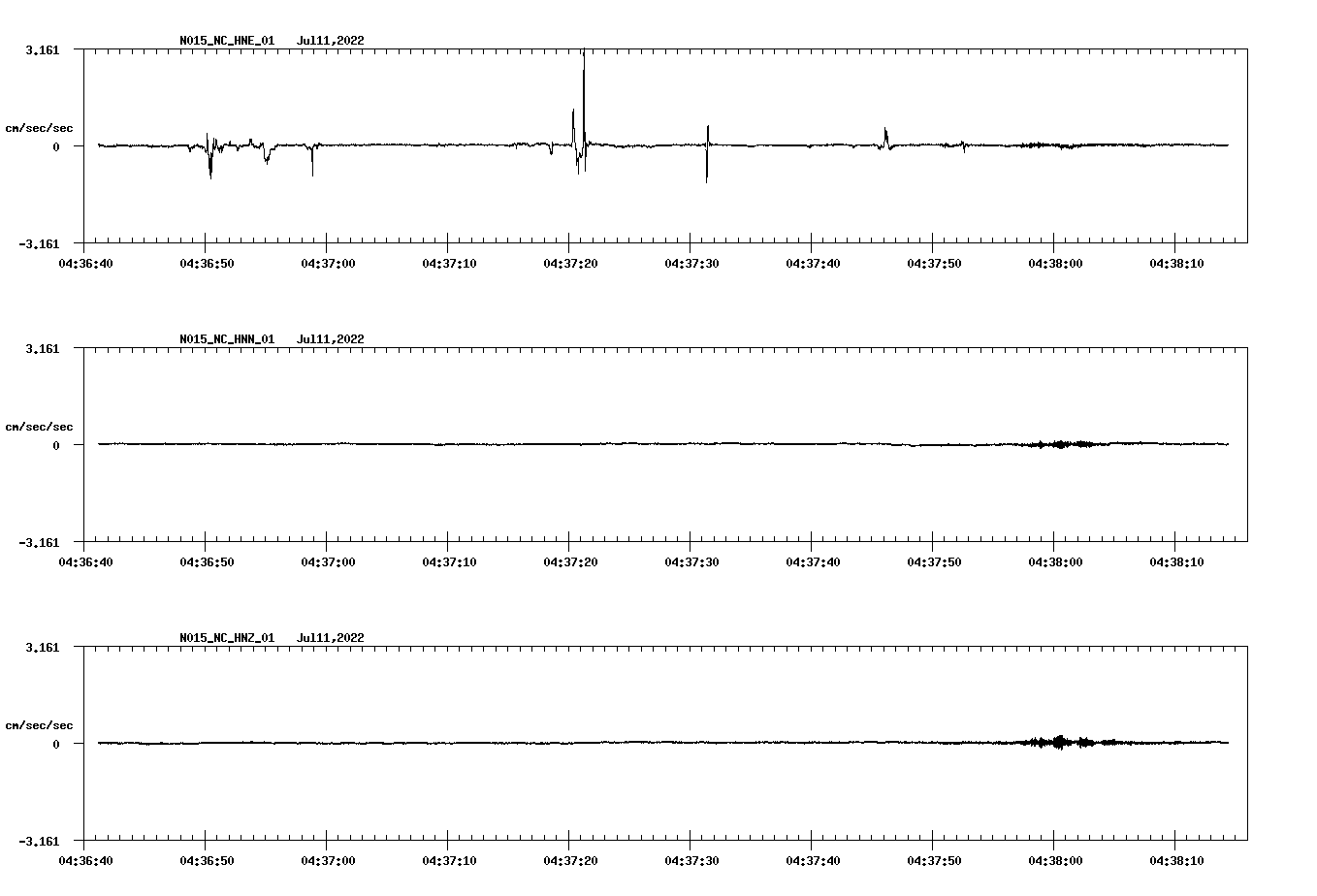 waveform image
