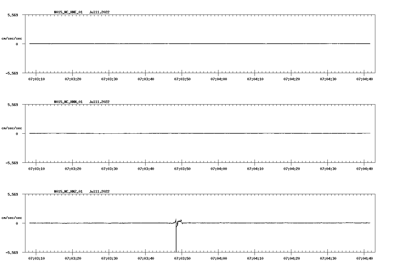 waveform image