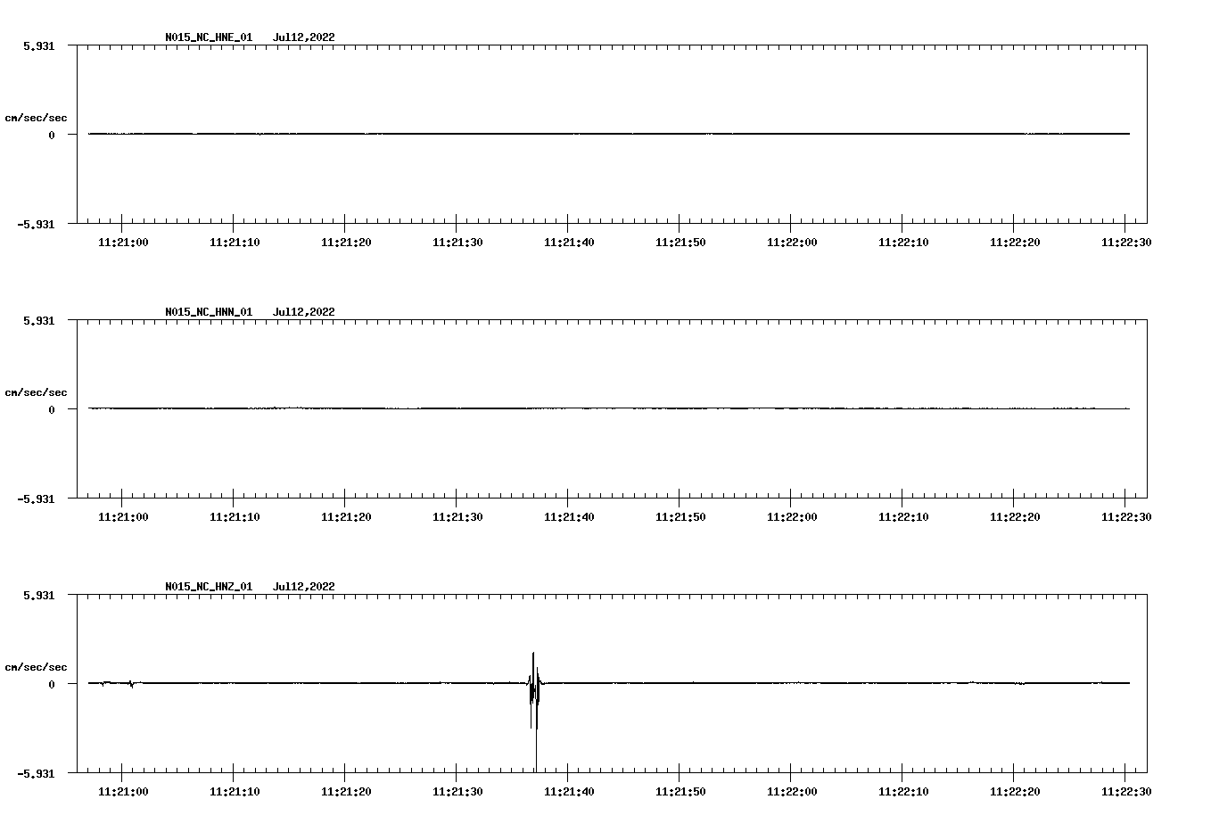 waveform image