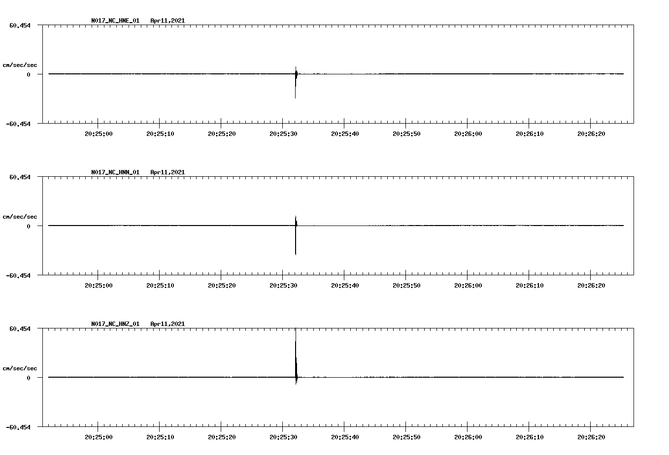 waveform image