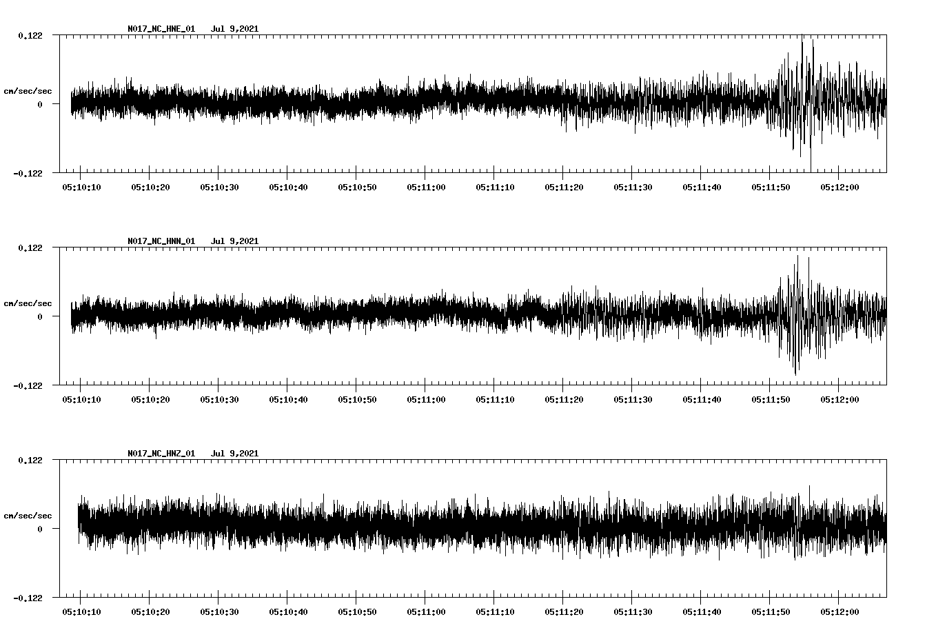 waveform image