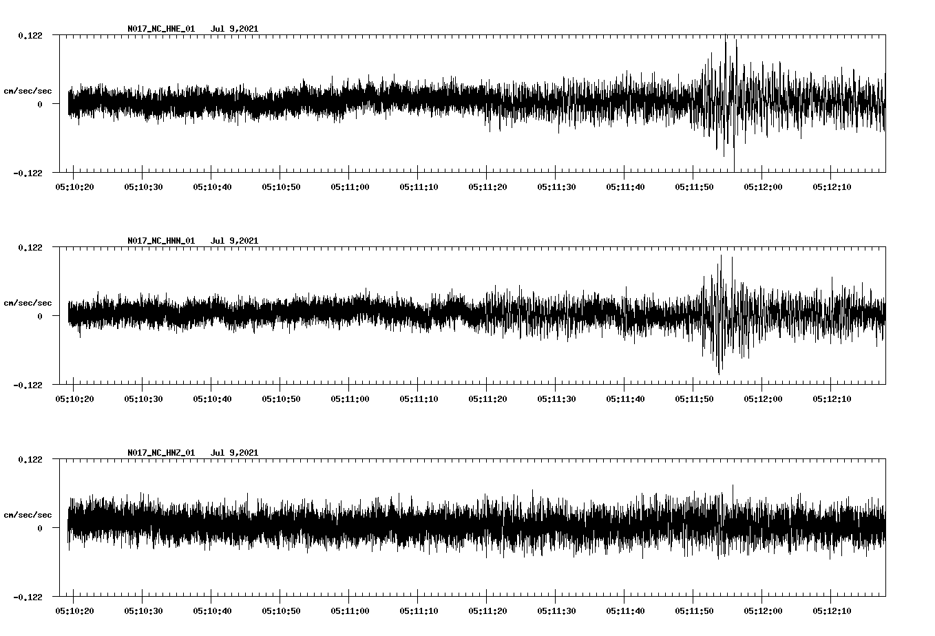 waveform image