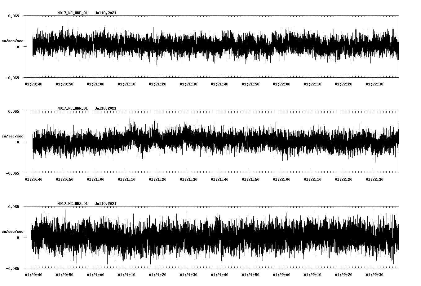 waveform image