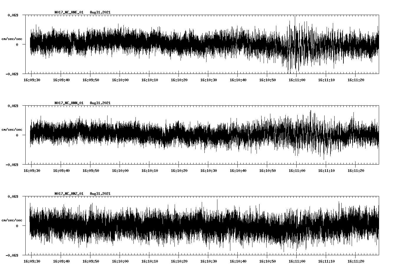 waveform image