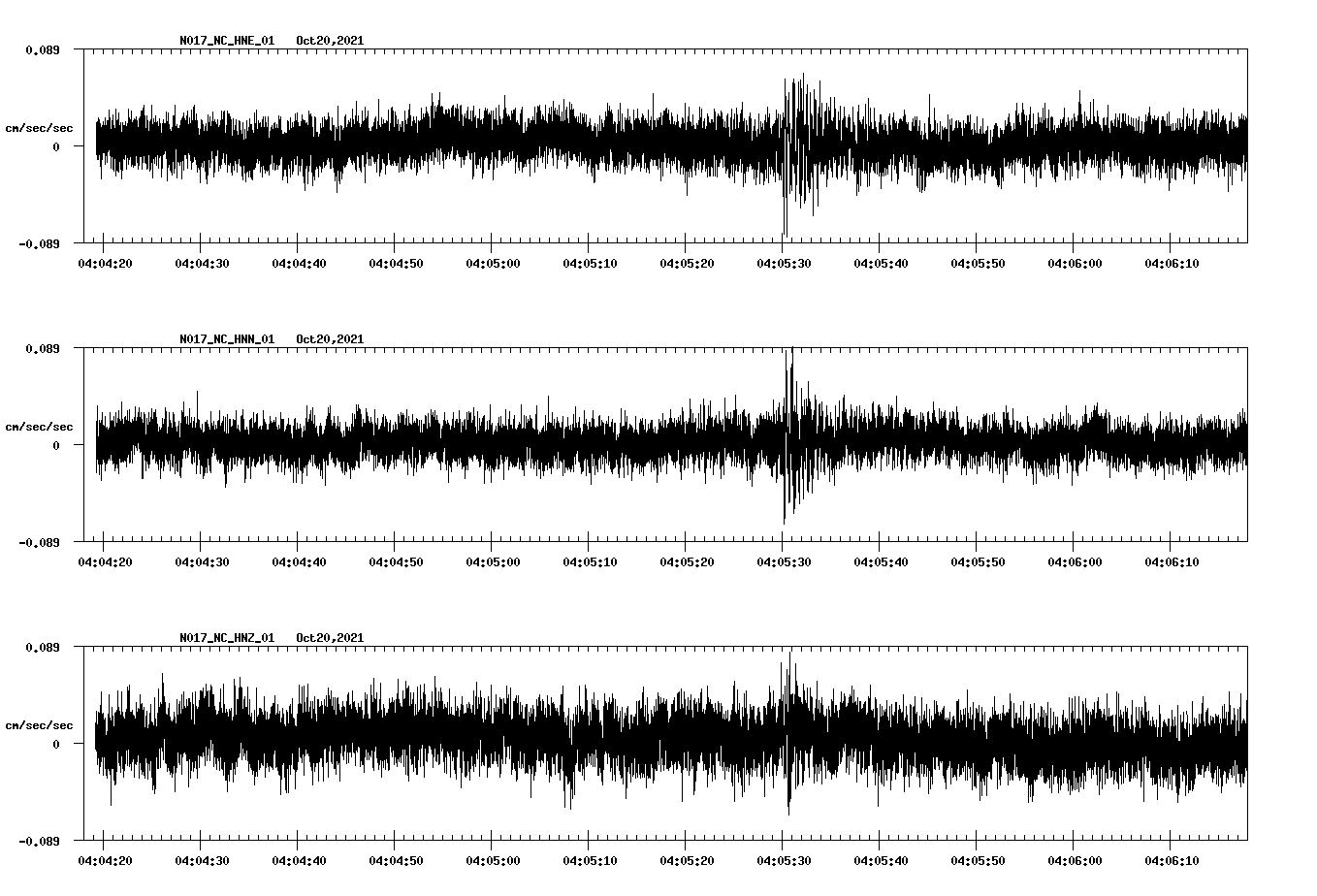 waveform image