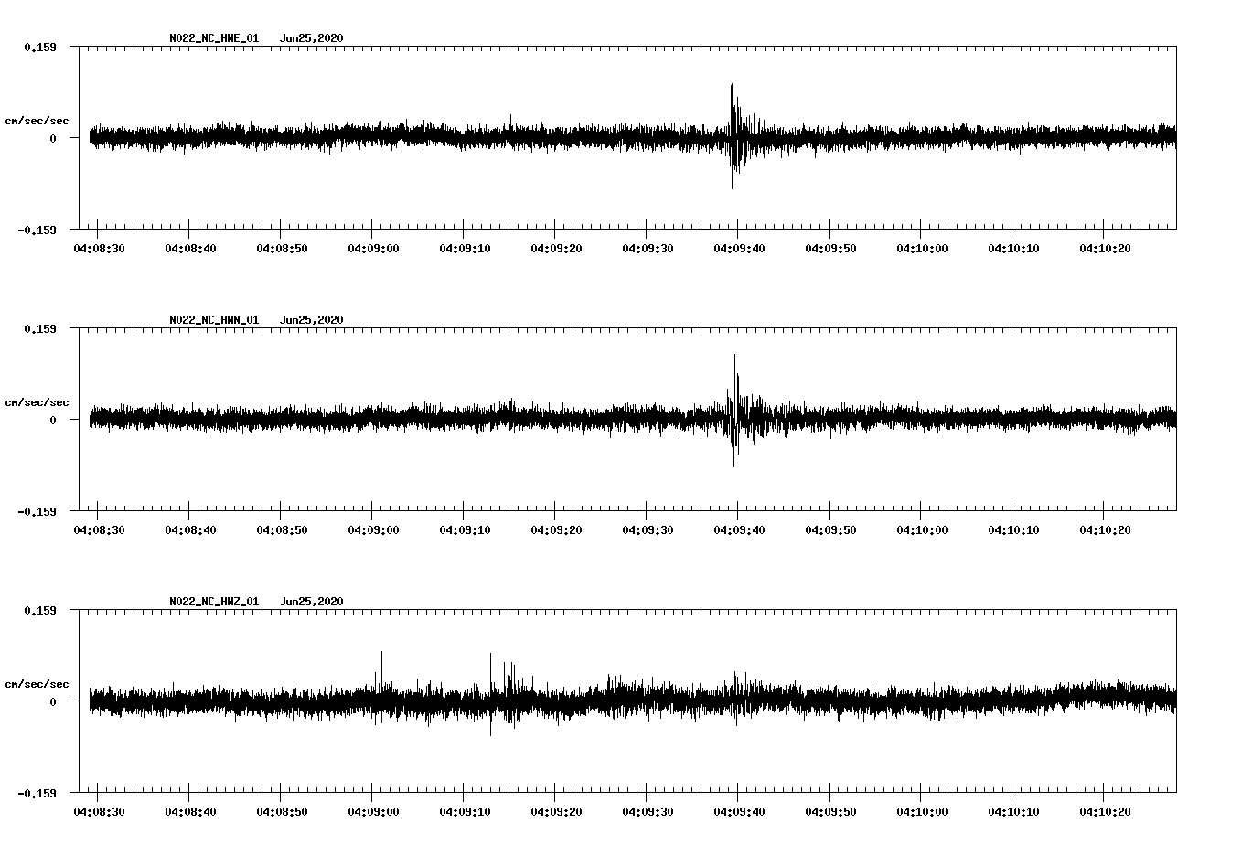 waveform image