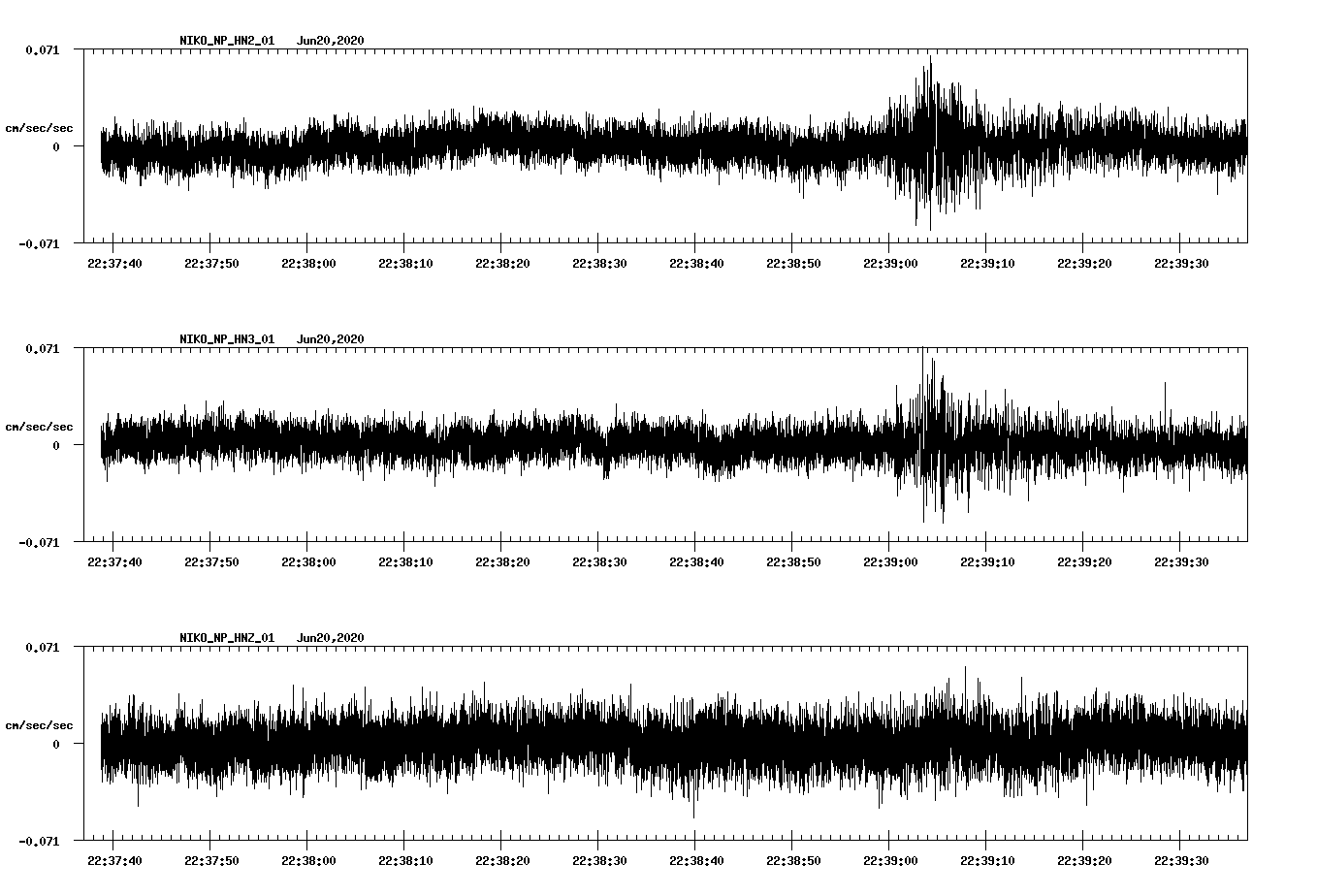 waveform image