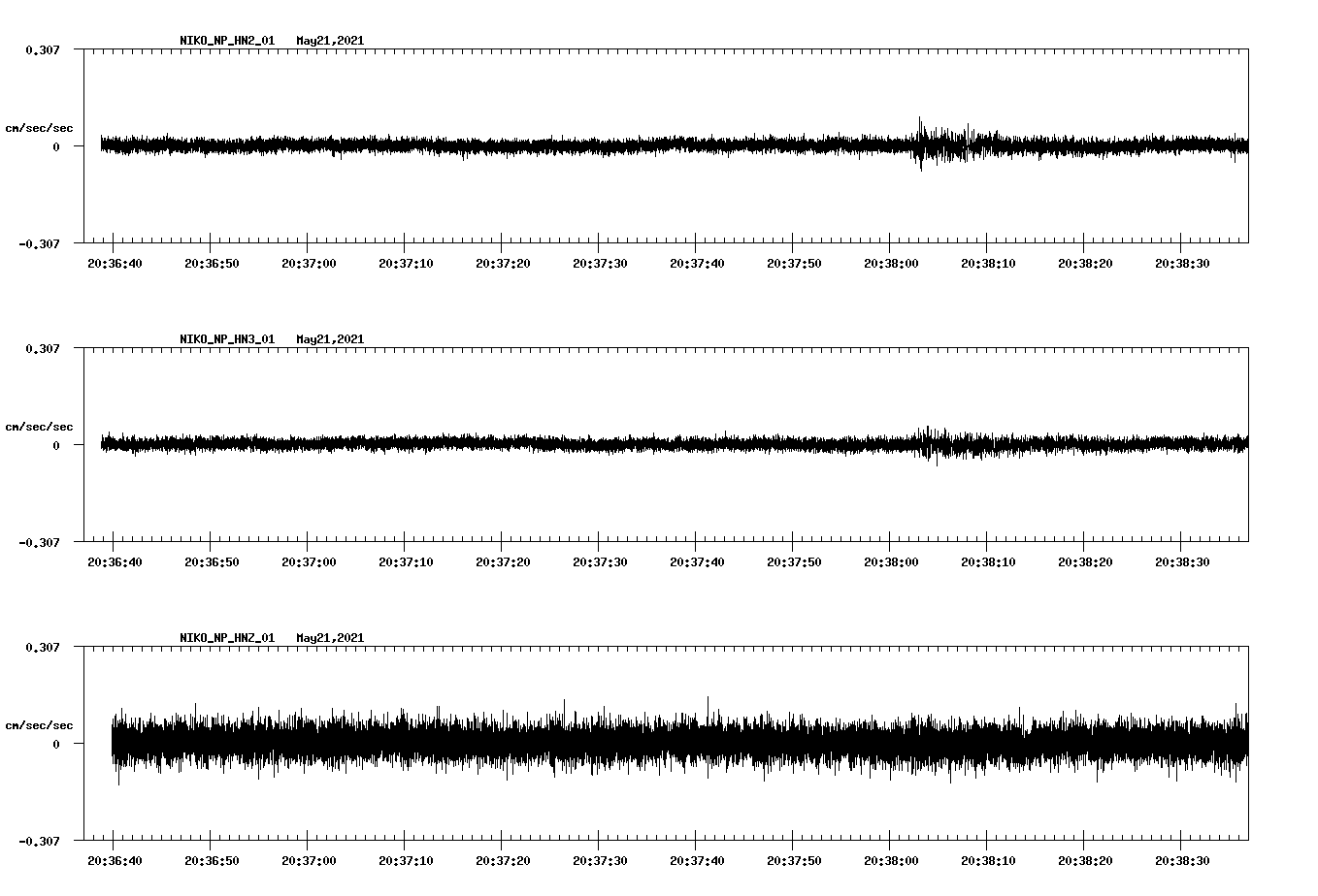waveform image