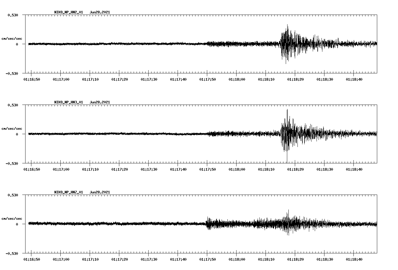 waveform image