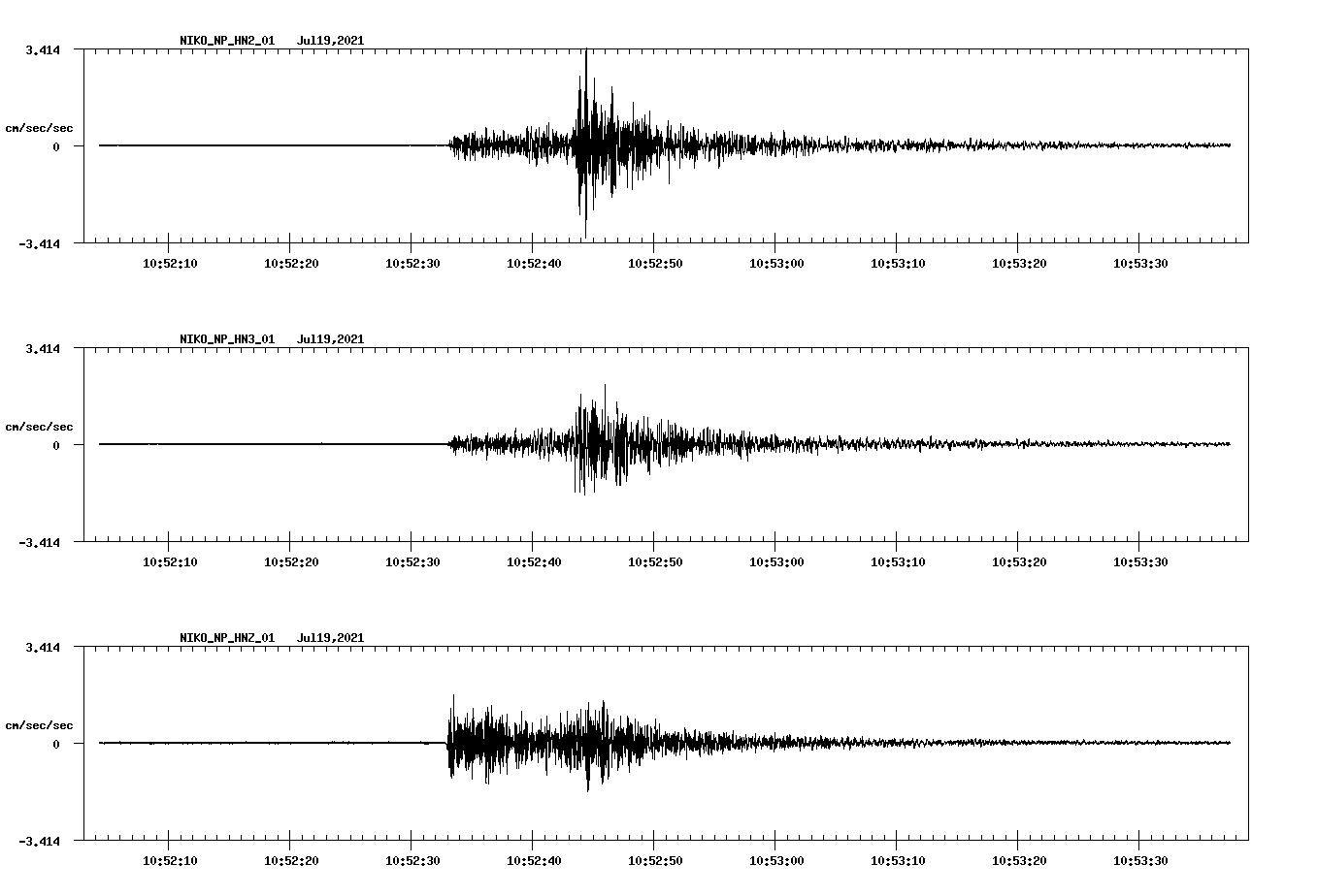 waveform image