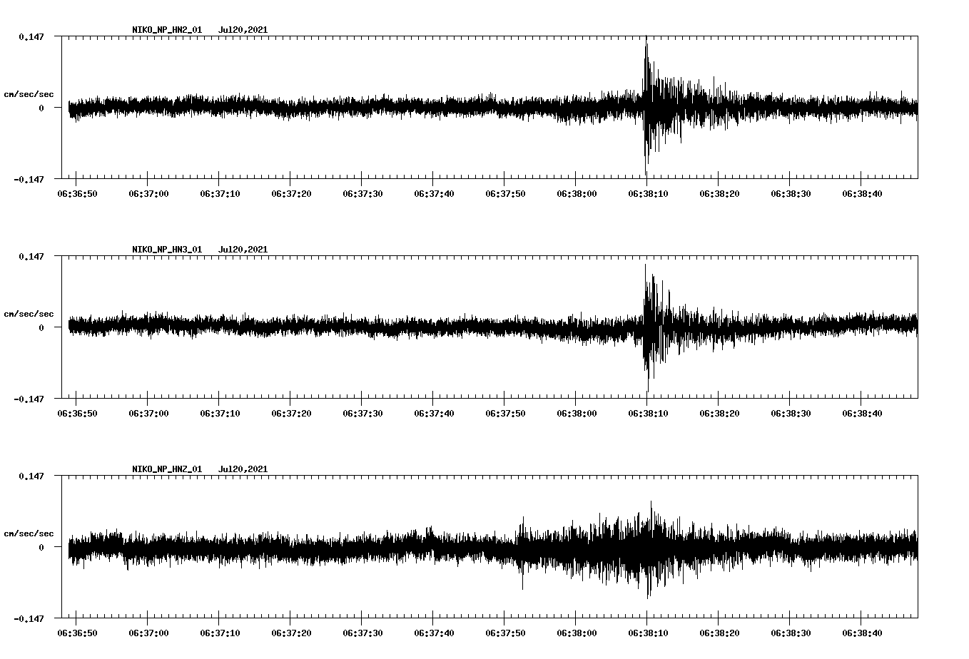 waveform image