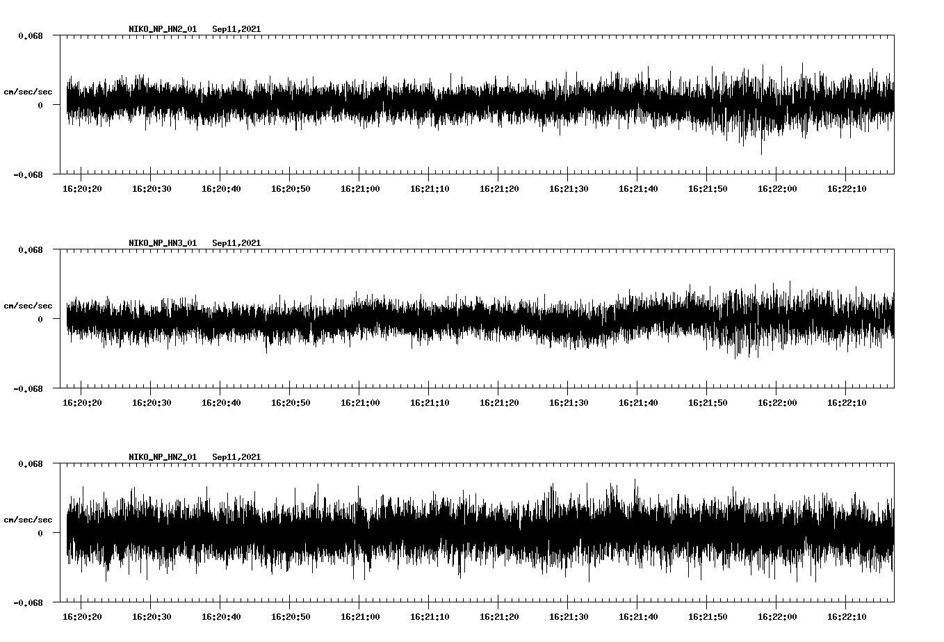 waveform image