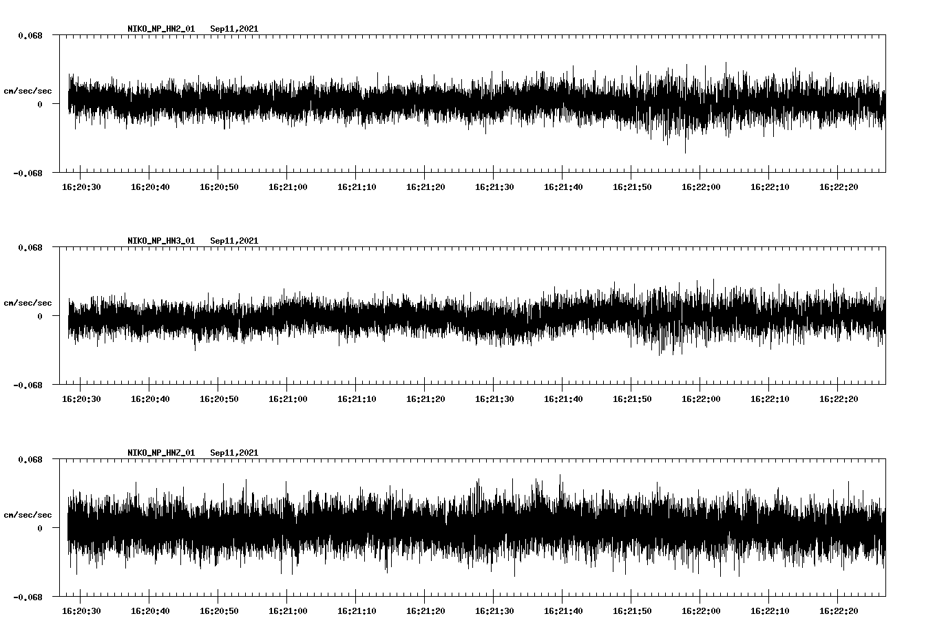 waveform image