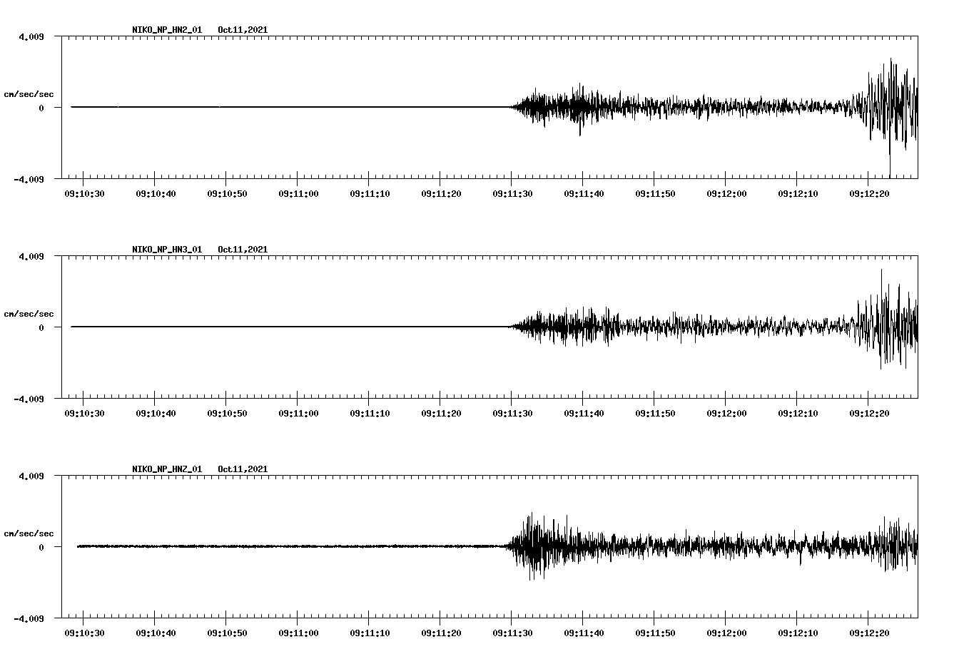 waveform image