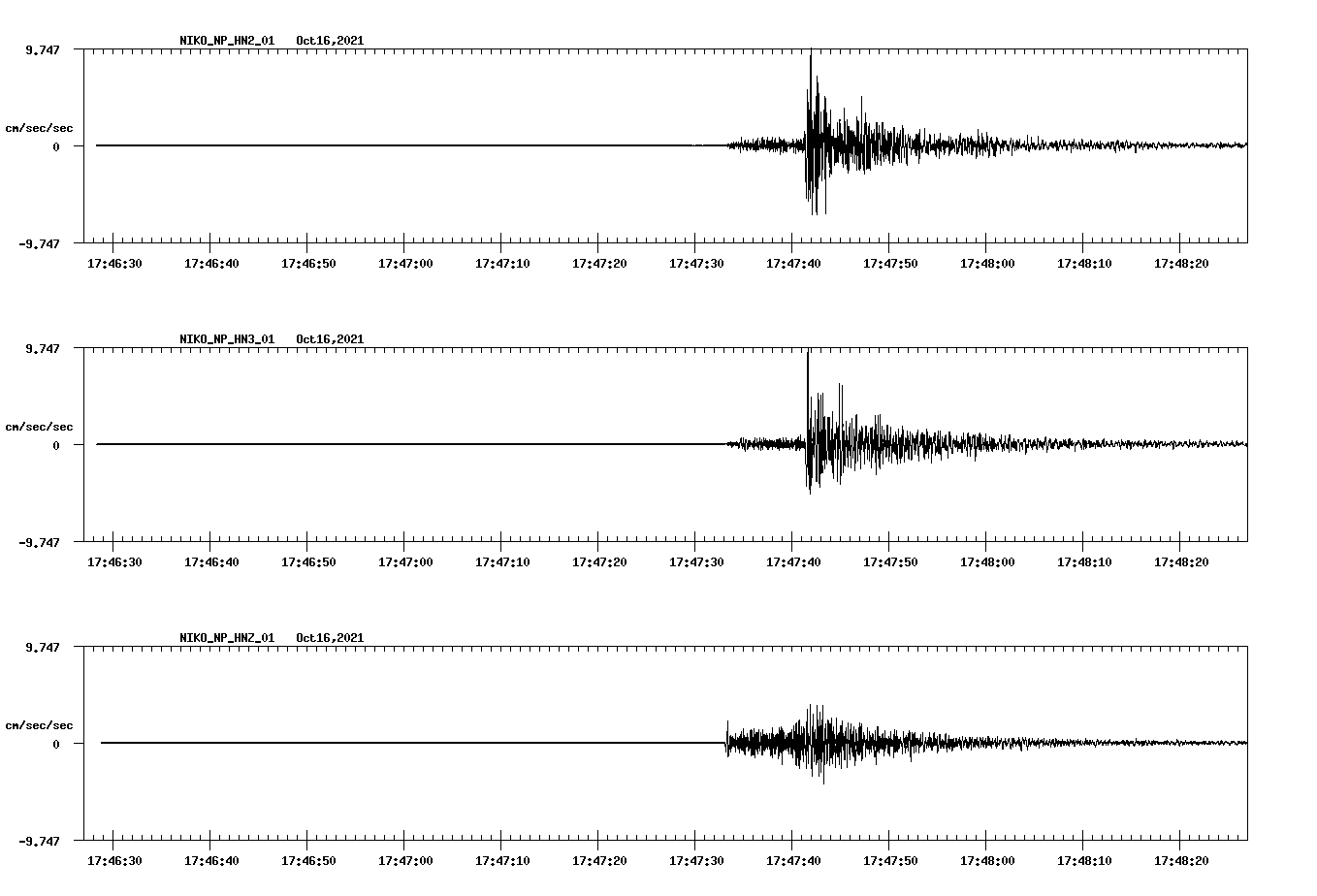 waveform image