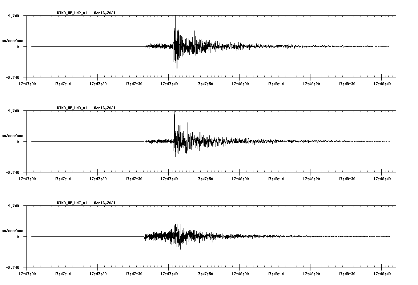 waveform image