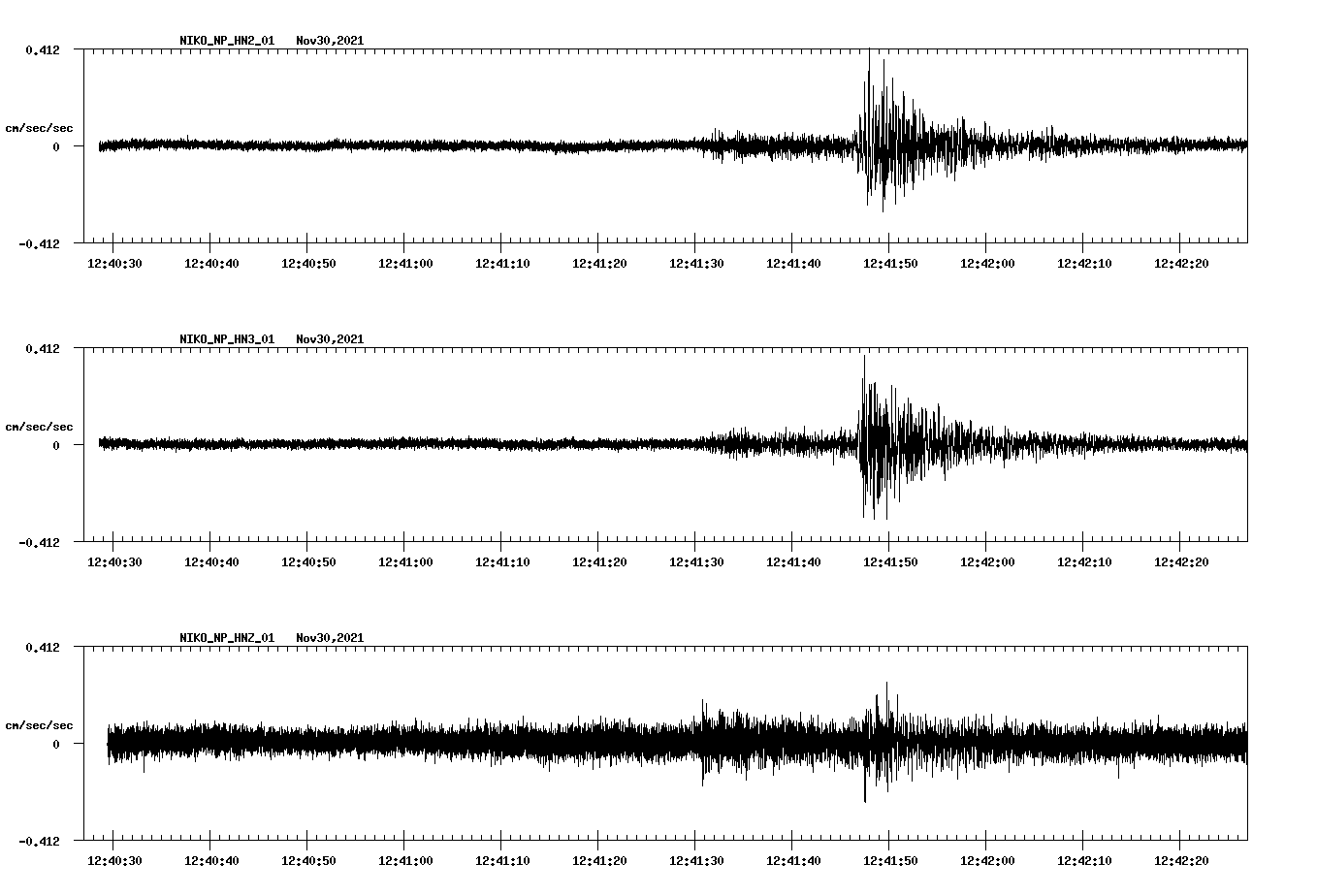 waveform image