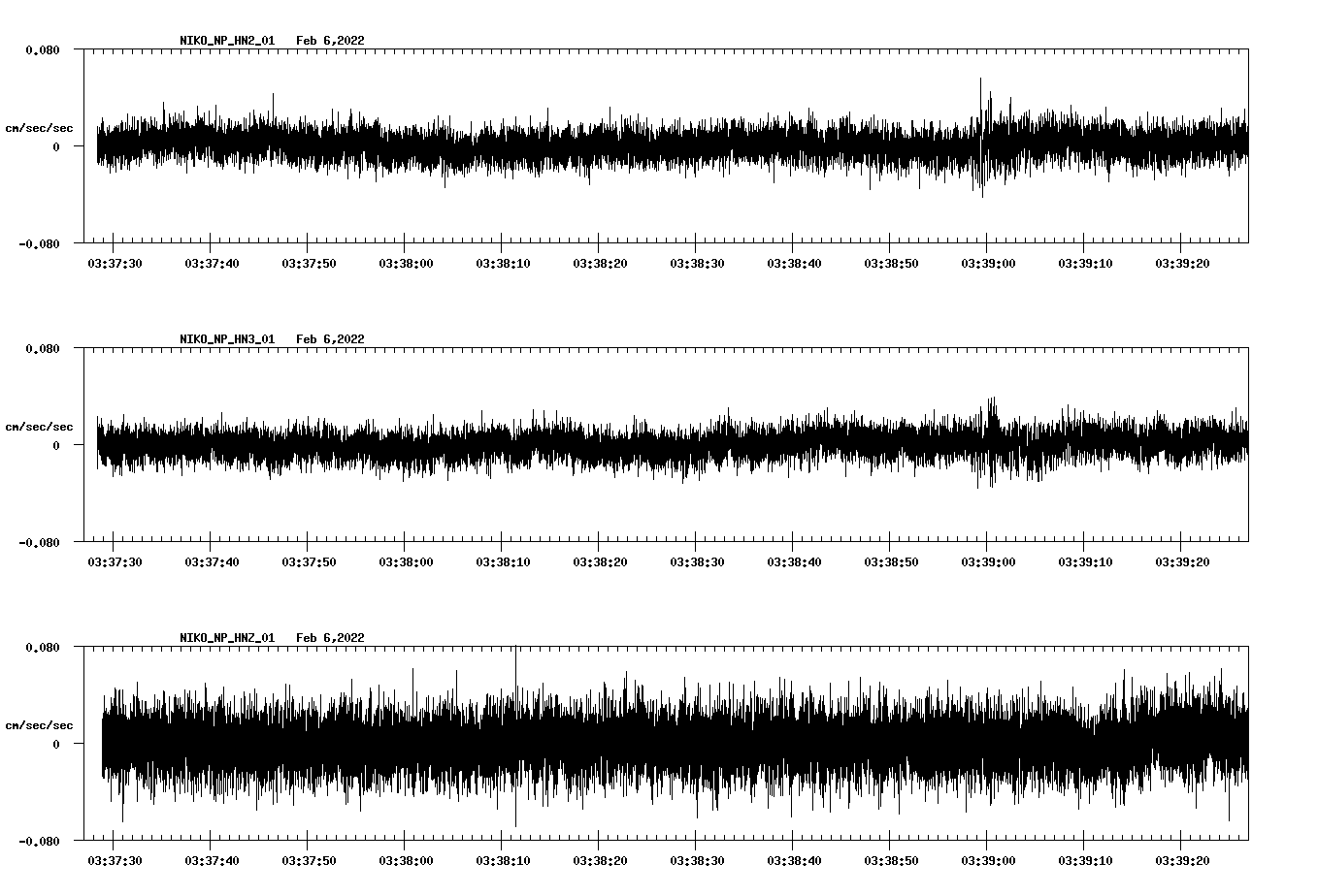 waveform image