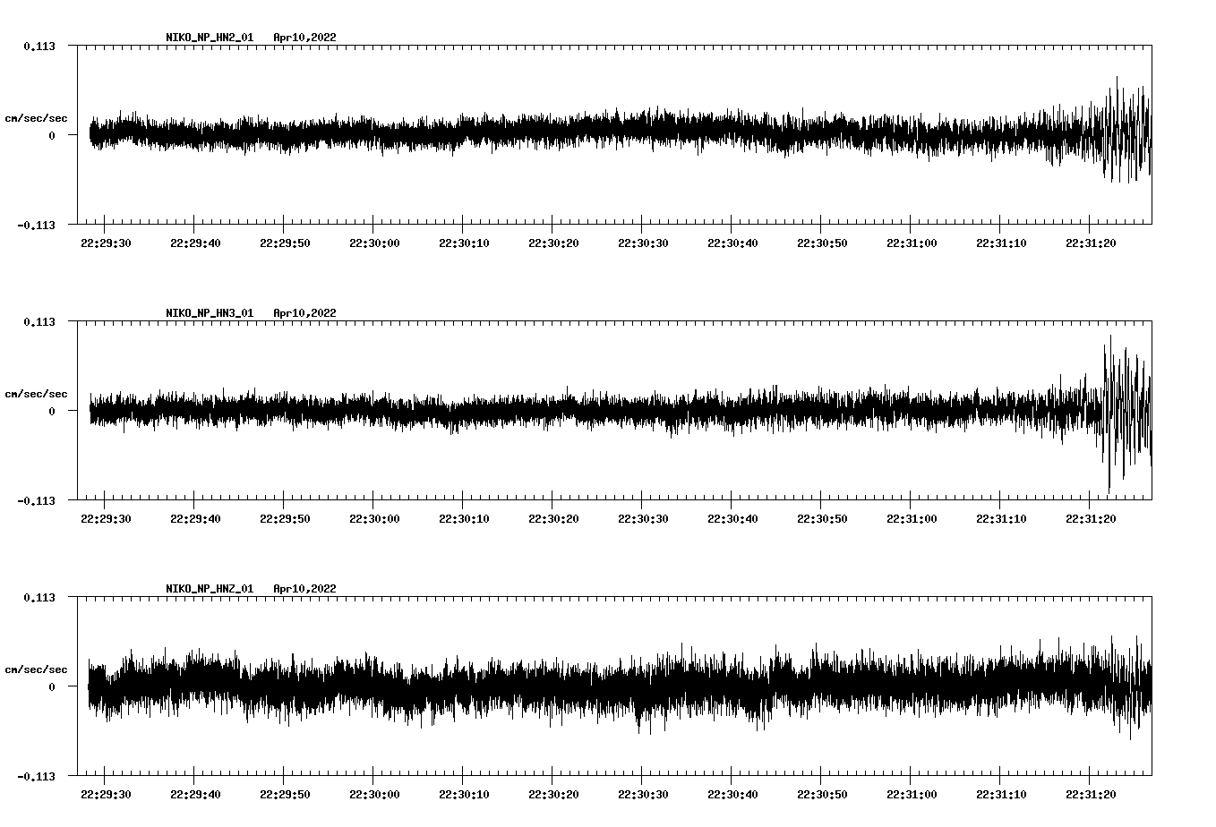 waveform image