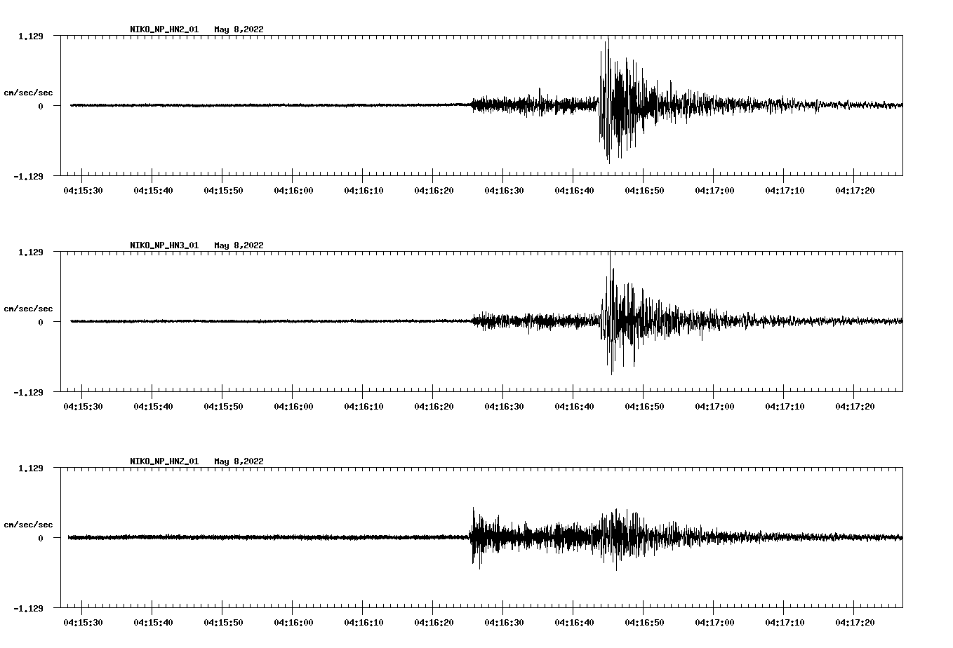 waveform image