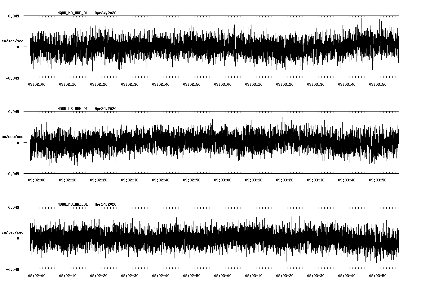 waveform image