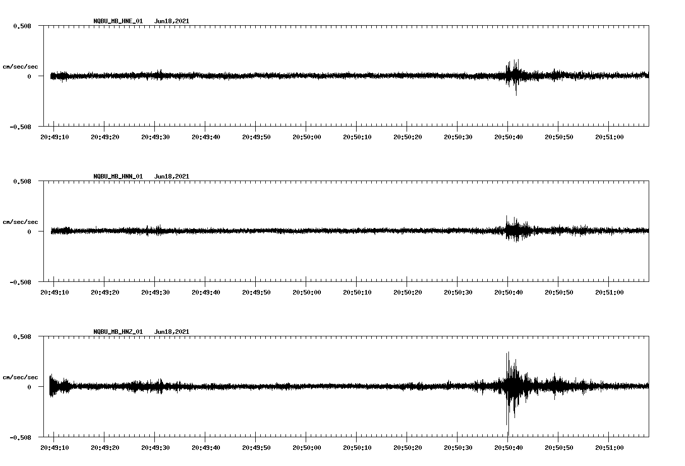 waveform image
