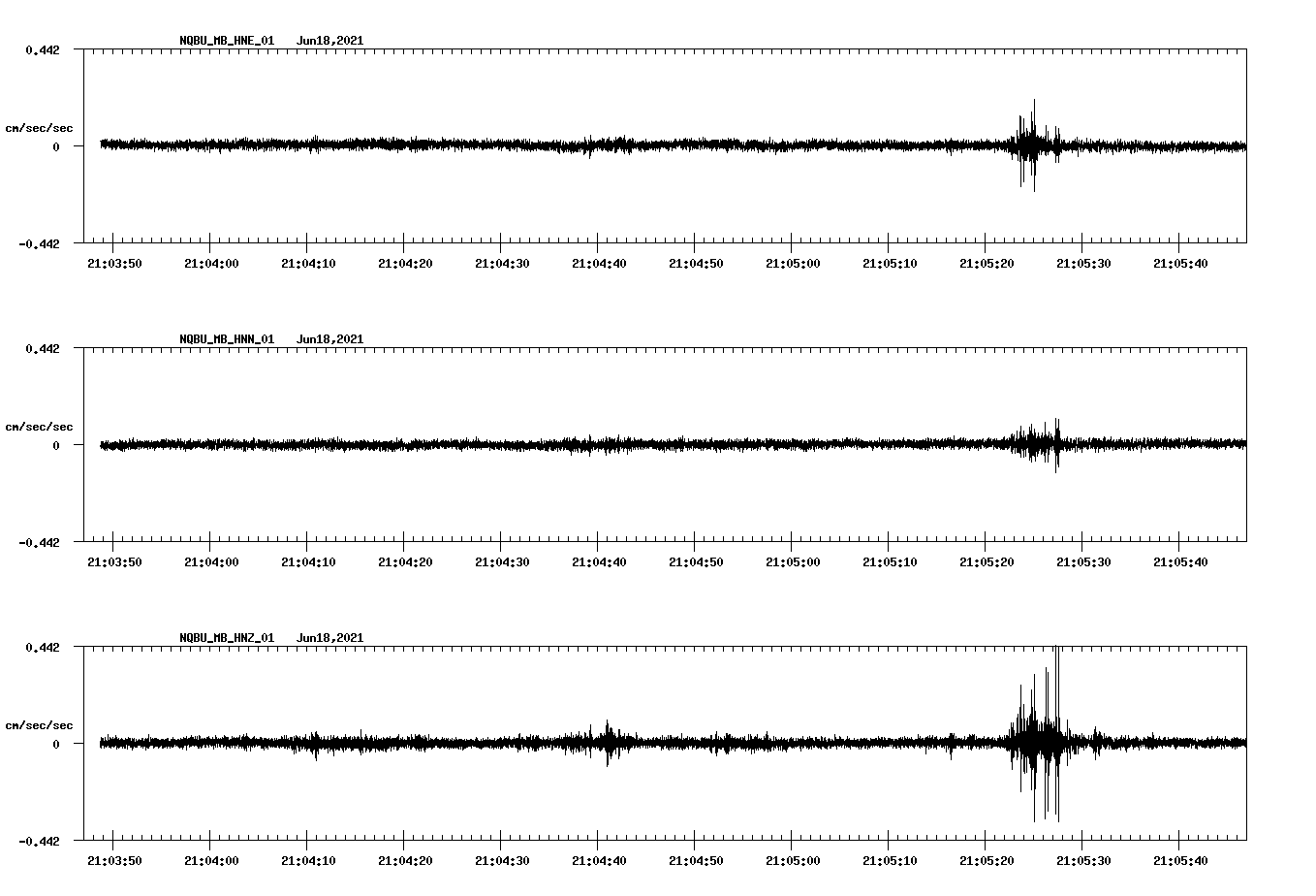 waveform image