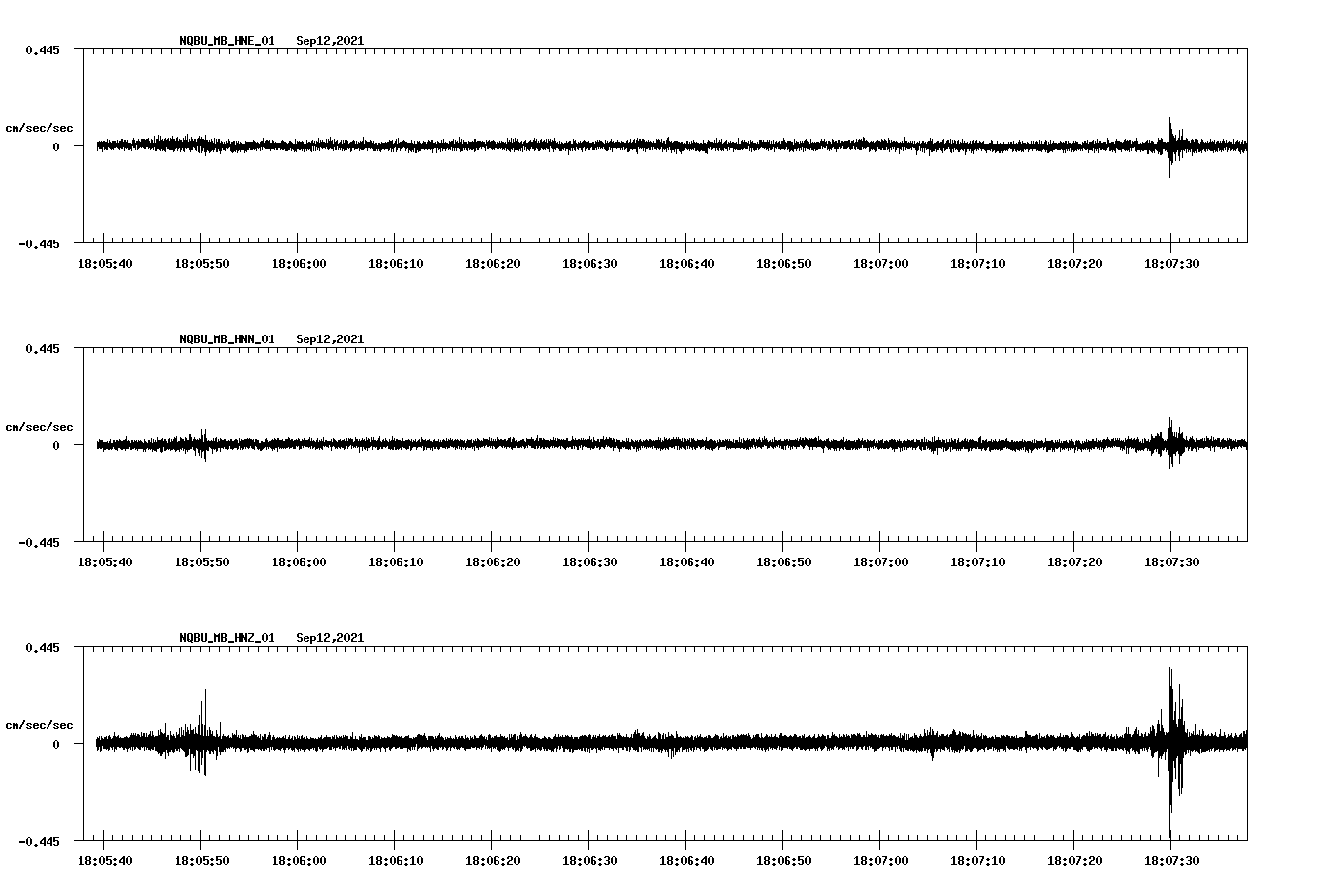 waveform image