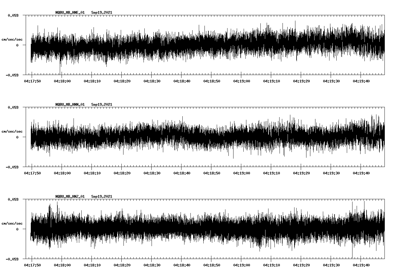 waveform image