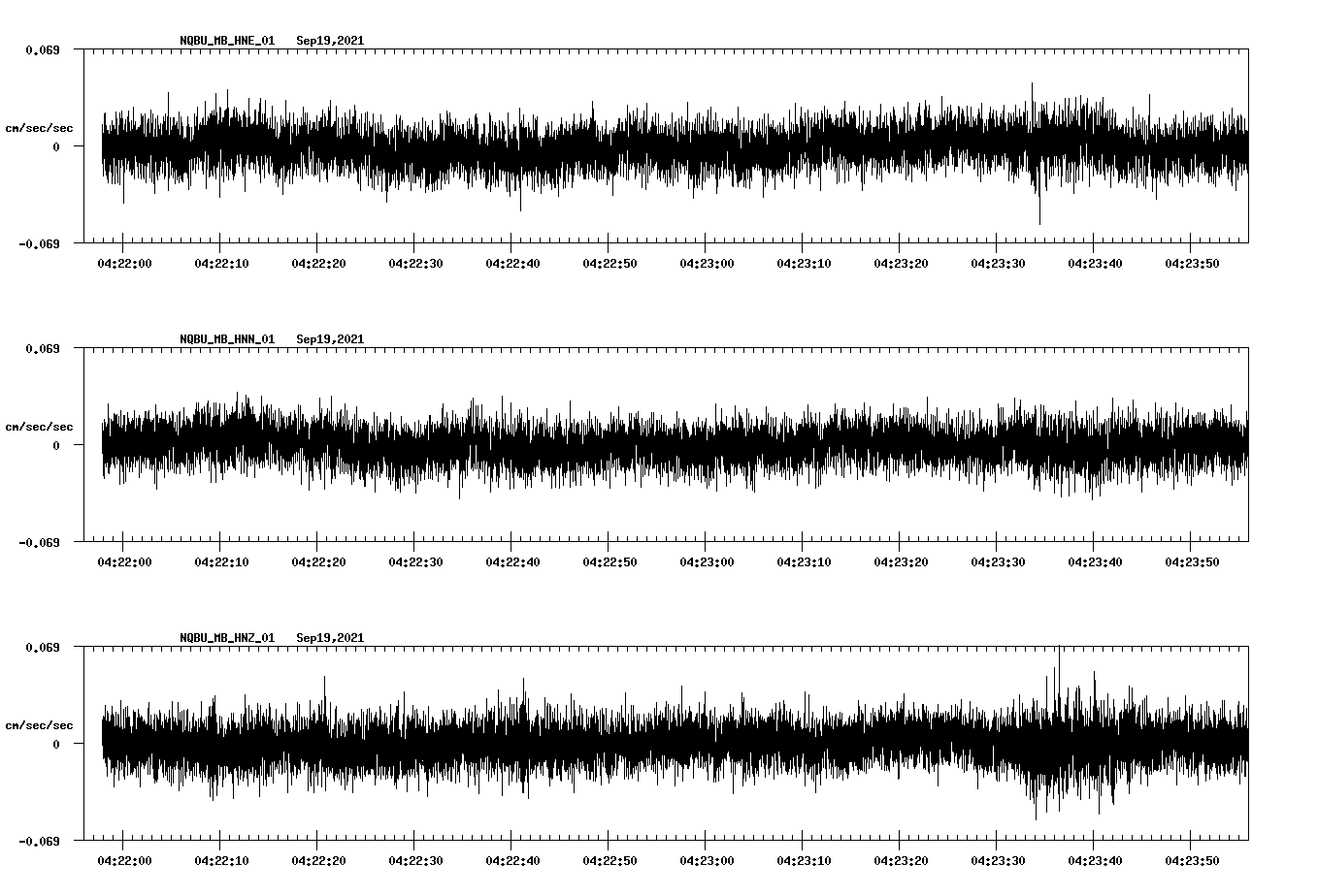 waveform image