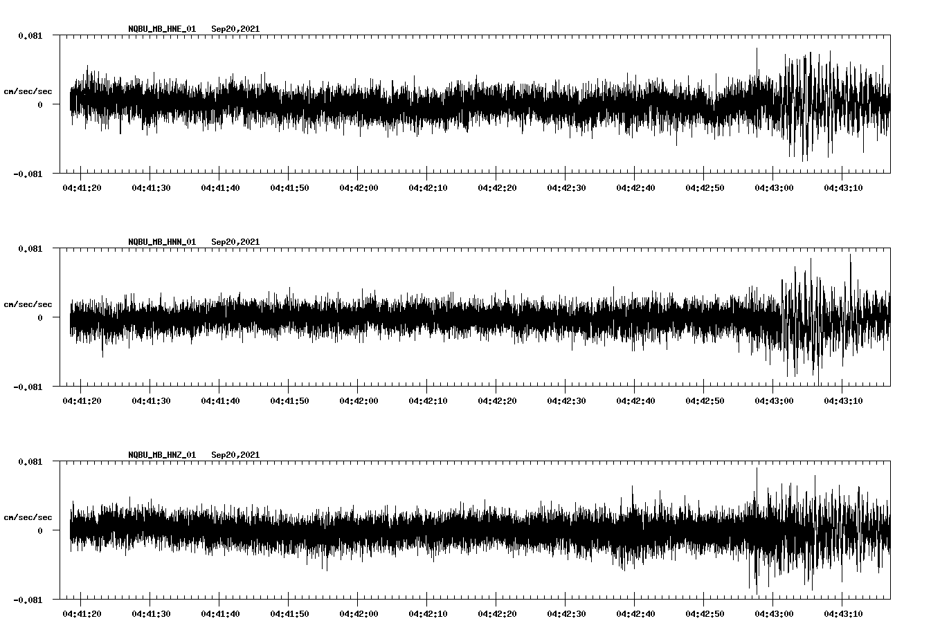 waveform image