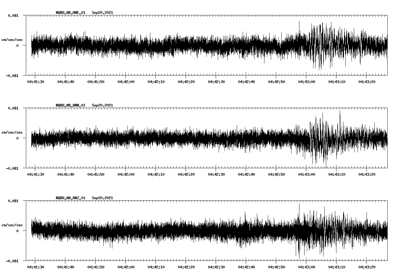 waveform image
