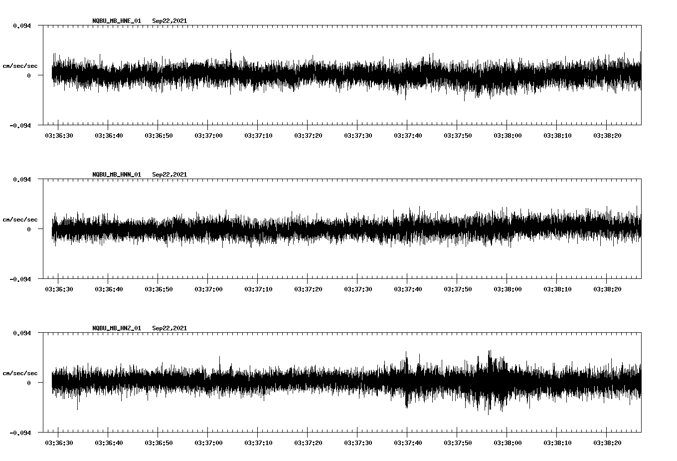 waveform image