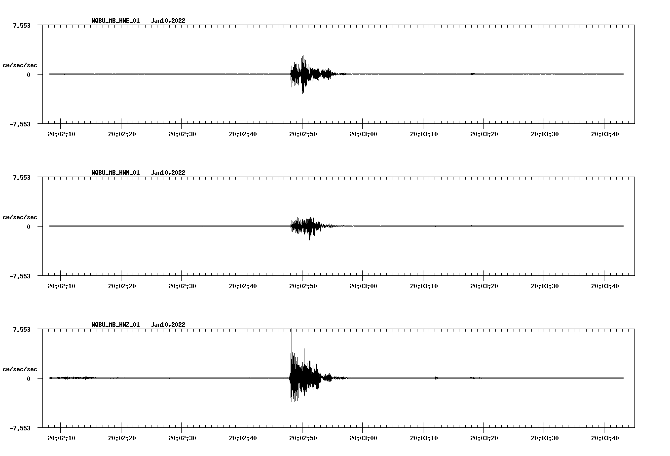 waveform image