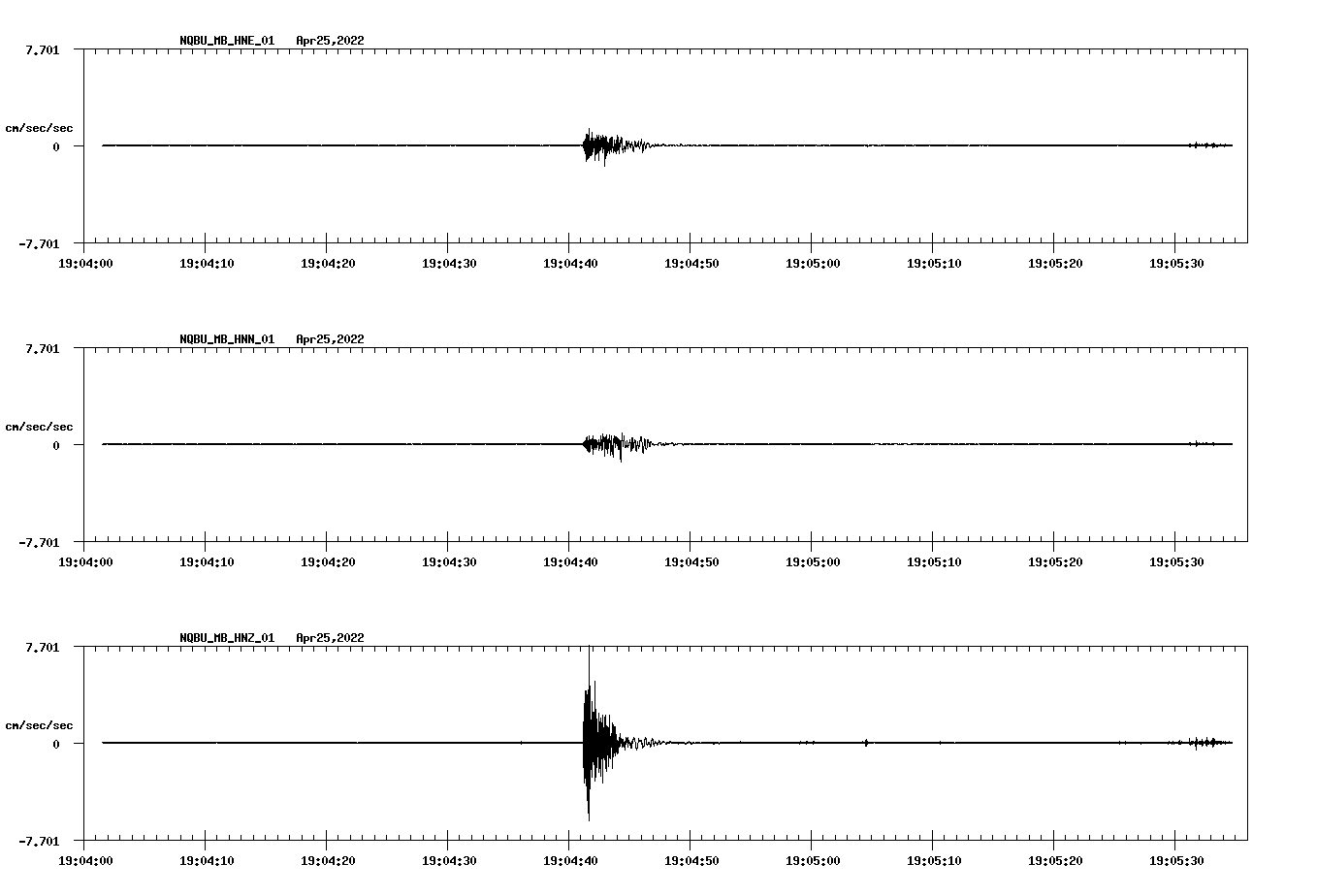 waveform image