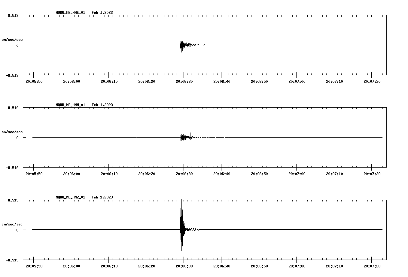 waveform image