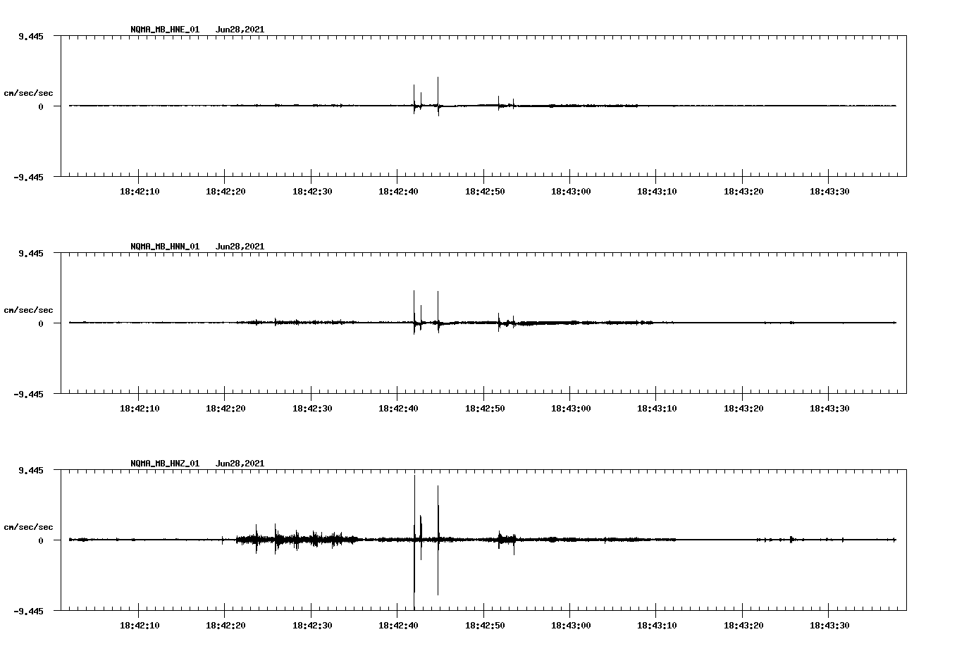 waveform image