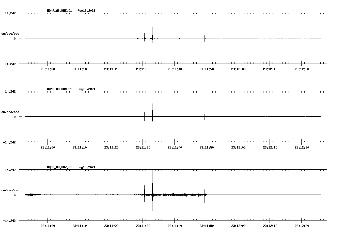 waveform image