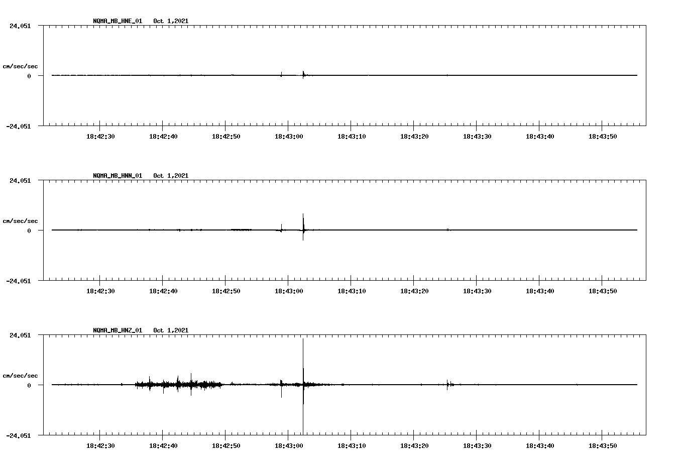 waveform image