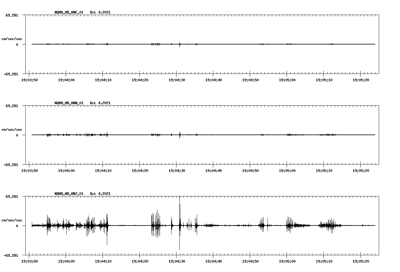waveform image