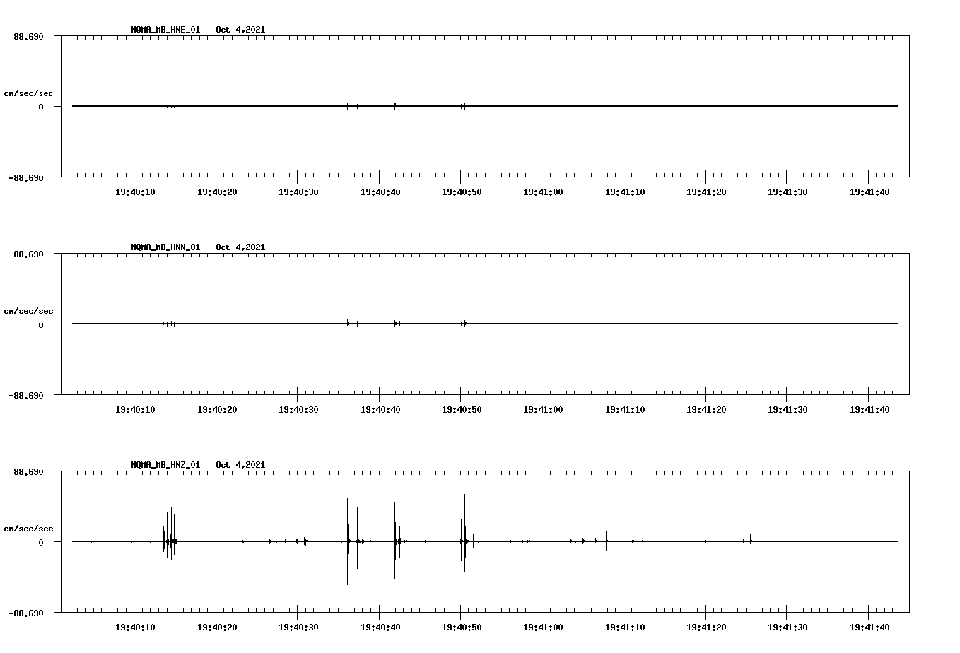 waveform image