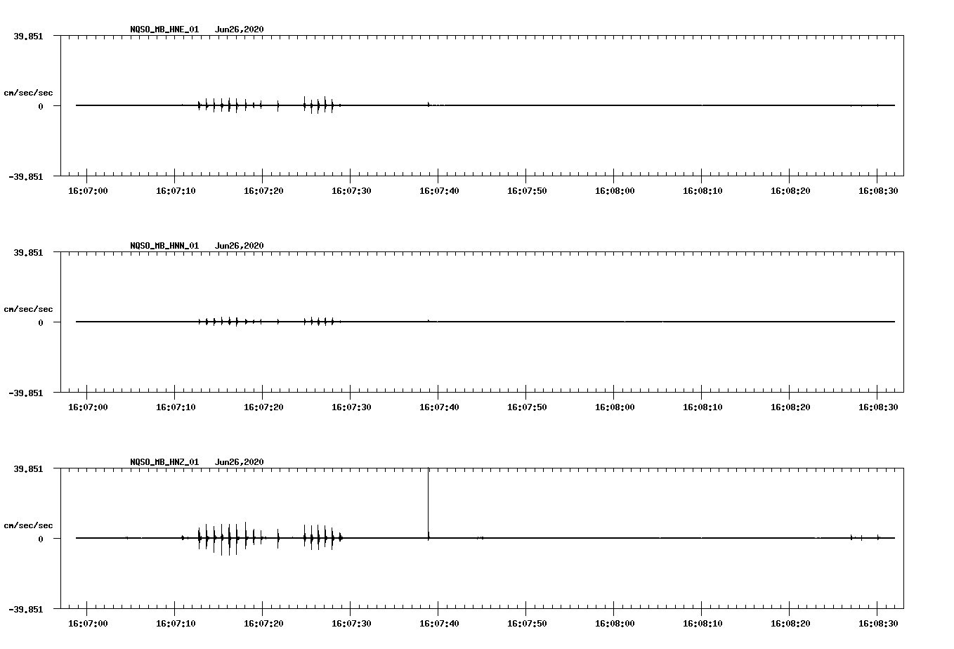 waveform image