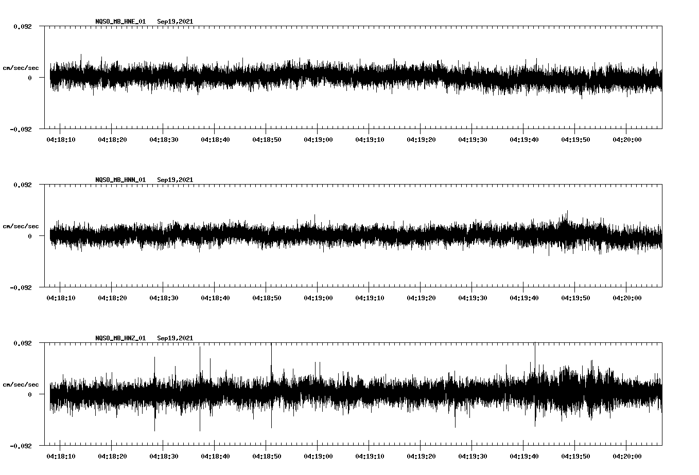 waveform image