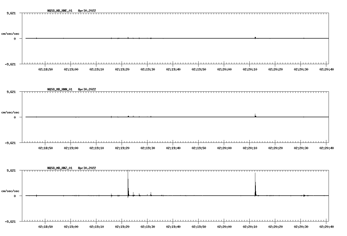 waveform image