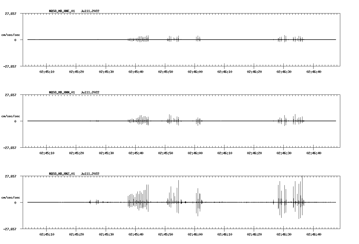 waveform image