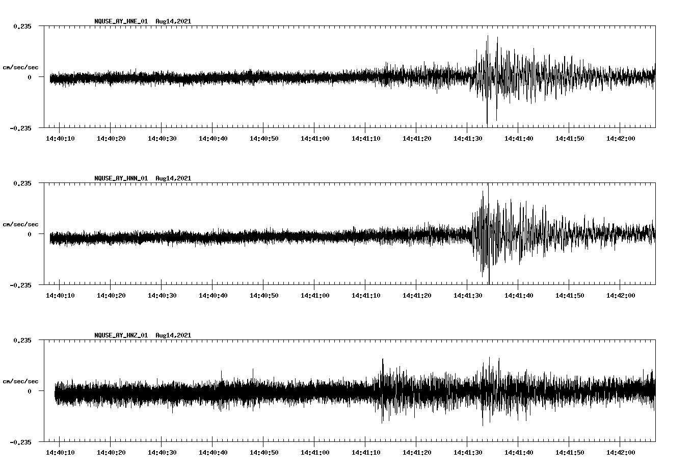 waveform image