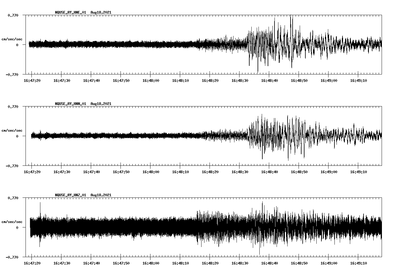 waveform image