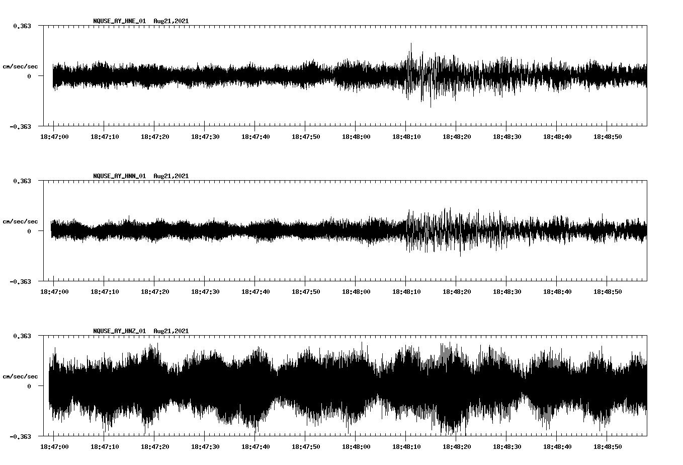 waveform image