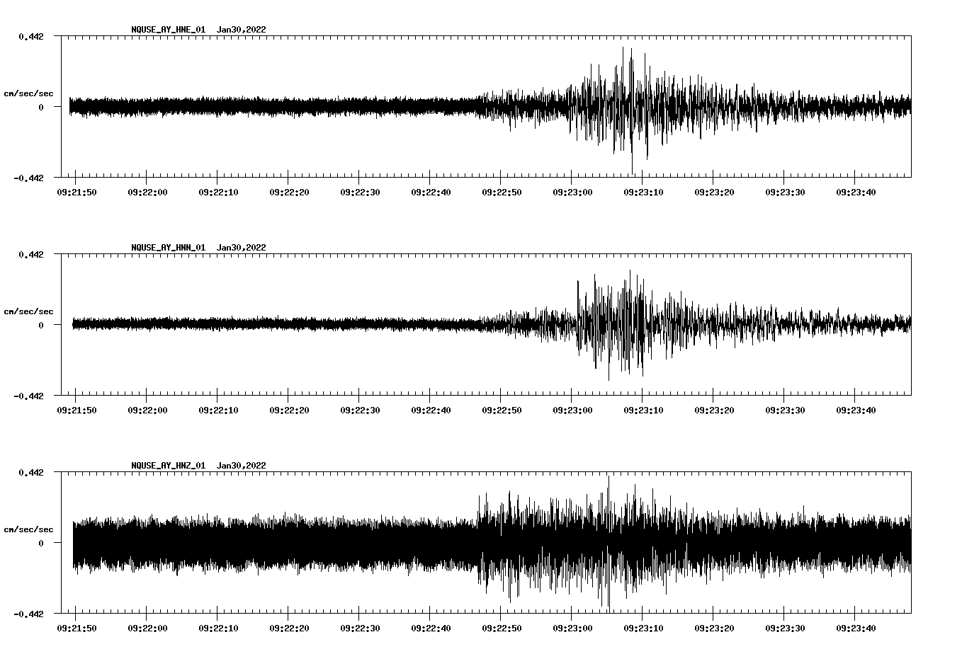 waveform image